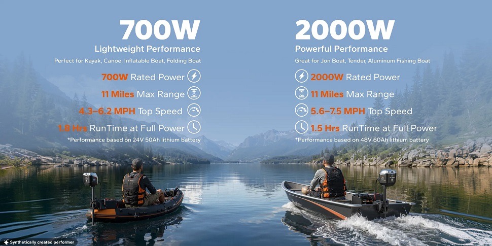 LiTime: Launch of Argoseeker outboard series expands marine power lineup