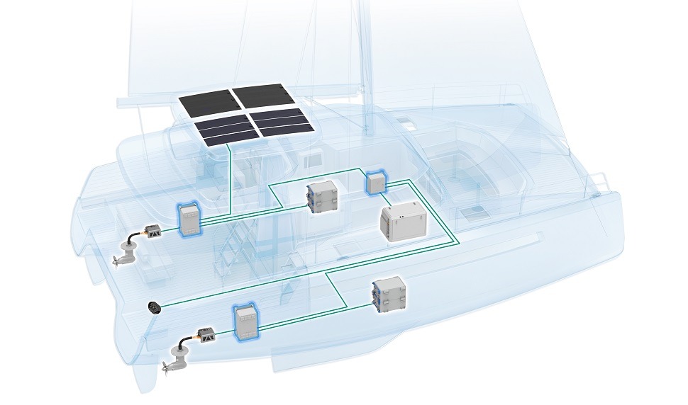 ePropulsion: Launch of the eCore integrated energy management platform